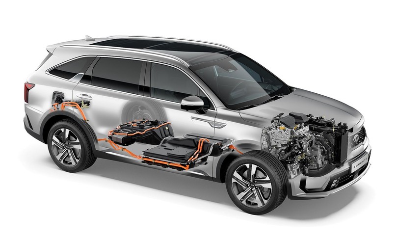 Kia Sorento Plug-in Hybrid