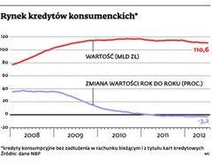 Parabanki - czyli jak banki sprytnie obchodzą rekomendację T