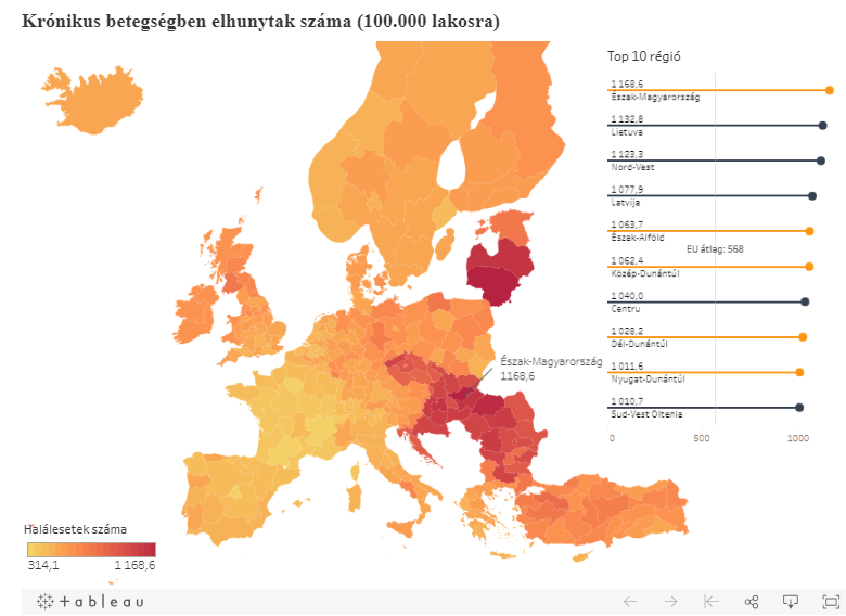  forrás: adatujsagiras.atlatszo.hu, screenshot