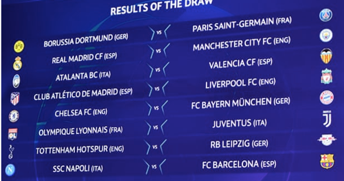 Champions League last-16 draw: Chelsea faces Bayern Munich | Pulse Ghana