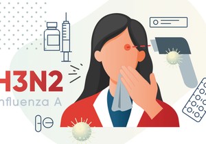 A(H3N2) izazvao raniju sezonu gripa 