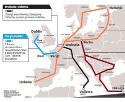 Kolej dużych prędkości przez całą Europę. Czy wielka inwestycja wydźwignie kontynent z kryzysu?