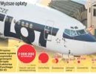Coraz drożej na polskich lotniskach