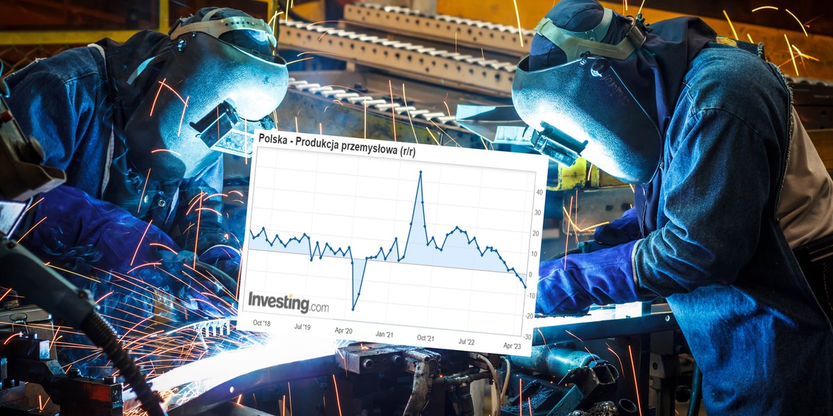 Przemysł w Polsce radzi sobie coraz gorzej, szczególnie ten energochłonny.