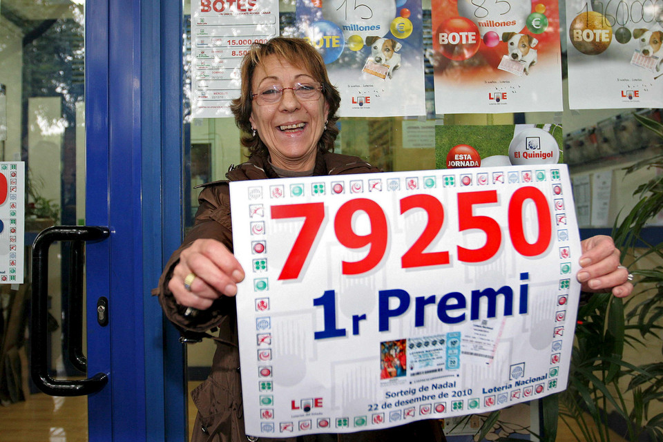 SPAIN CHRISTMAS LOTTERY