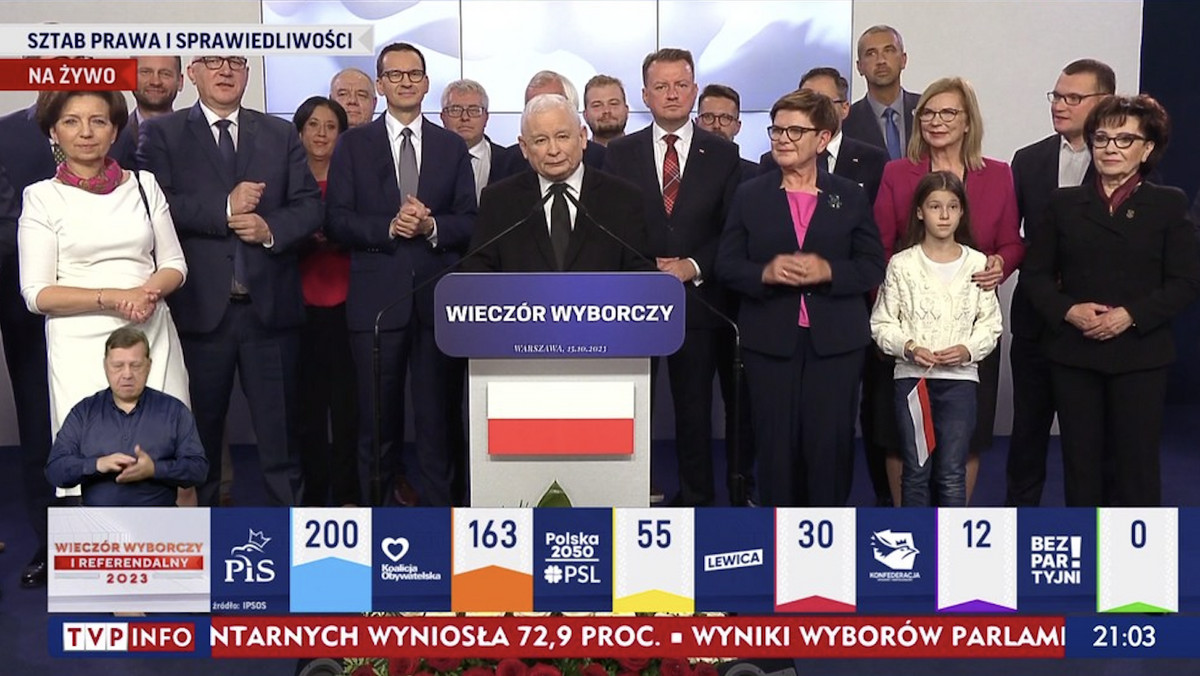 Wieczór wyborczy w TVP Info. Widzowie mogli być zaskoczeni tym, co pokazano 