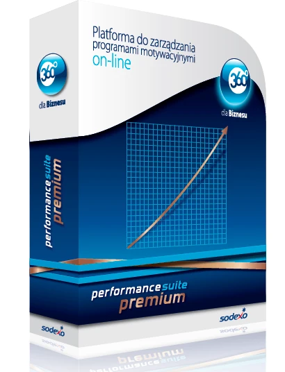 Sodexo - Performance Suite Premium