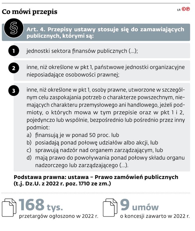 Co mówi przepis