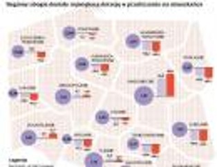 Bogate regiony uciekają biednym. Polska wschodnia rozwija się coraz wolniej