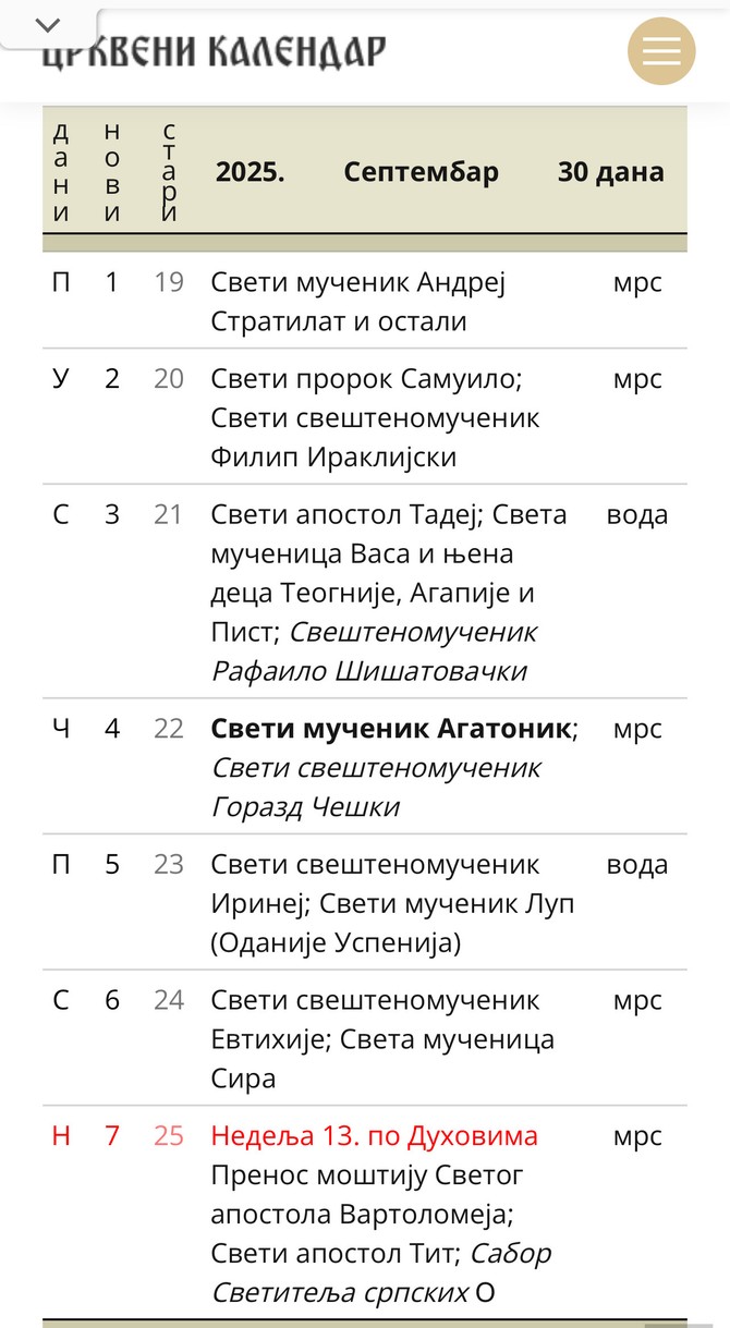 Crkveni kalendar za septembar 2025. godine