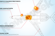 Tupolew Smoleńsk katastrofa infografika