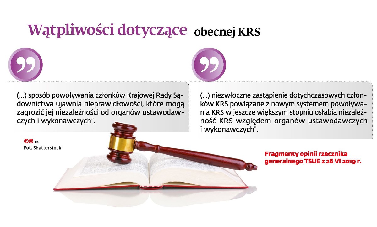 Wątpliwości dotyczące obecnej KRS