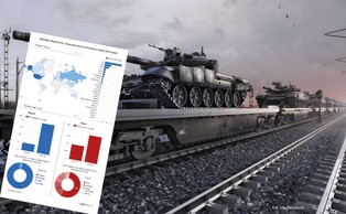 Handel bronią. Oto kraje, które sprzedają i kupują najwięcej