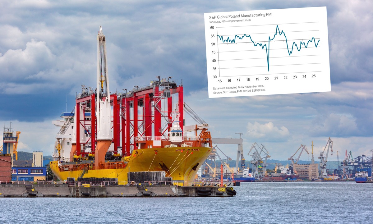 Pesymizm w odwrocie w filarze polskiej gospodarki. istotny wskaźnik blisko kluczowego progu