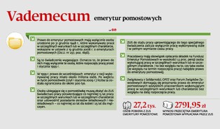 Pomysł na wyższe pensje? Zmniejszenie składek. OPZZ jest oburzone