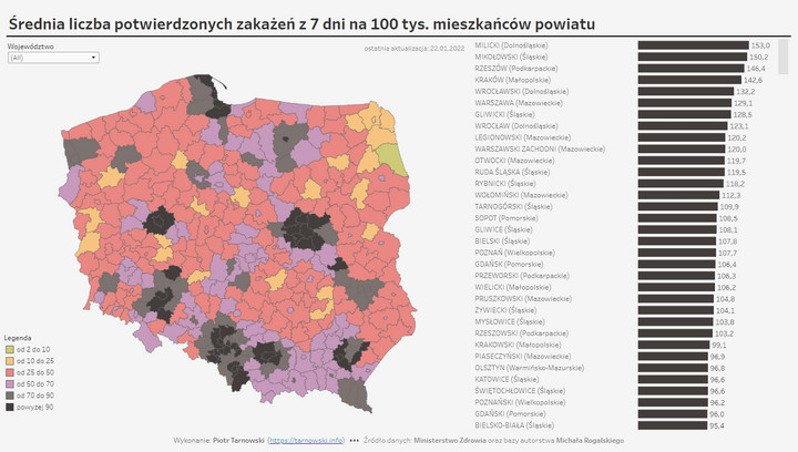 Średnia liczbę potwierdzonych zakażeń z siedmiu dni na 100 tys. mieszkańców powiatu (dane pochodzą z 22 stycznia)