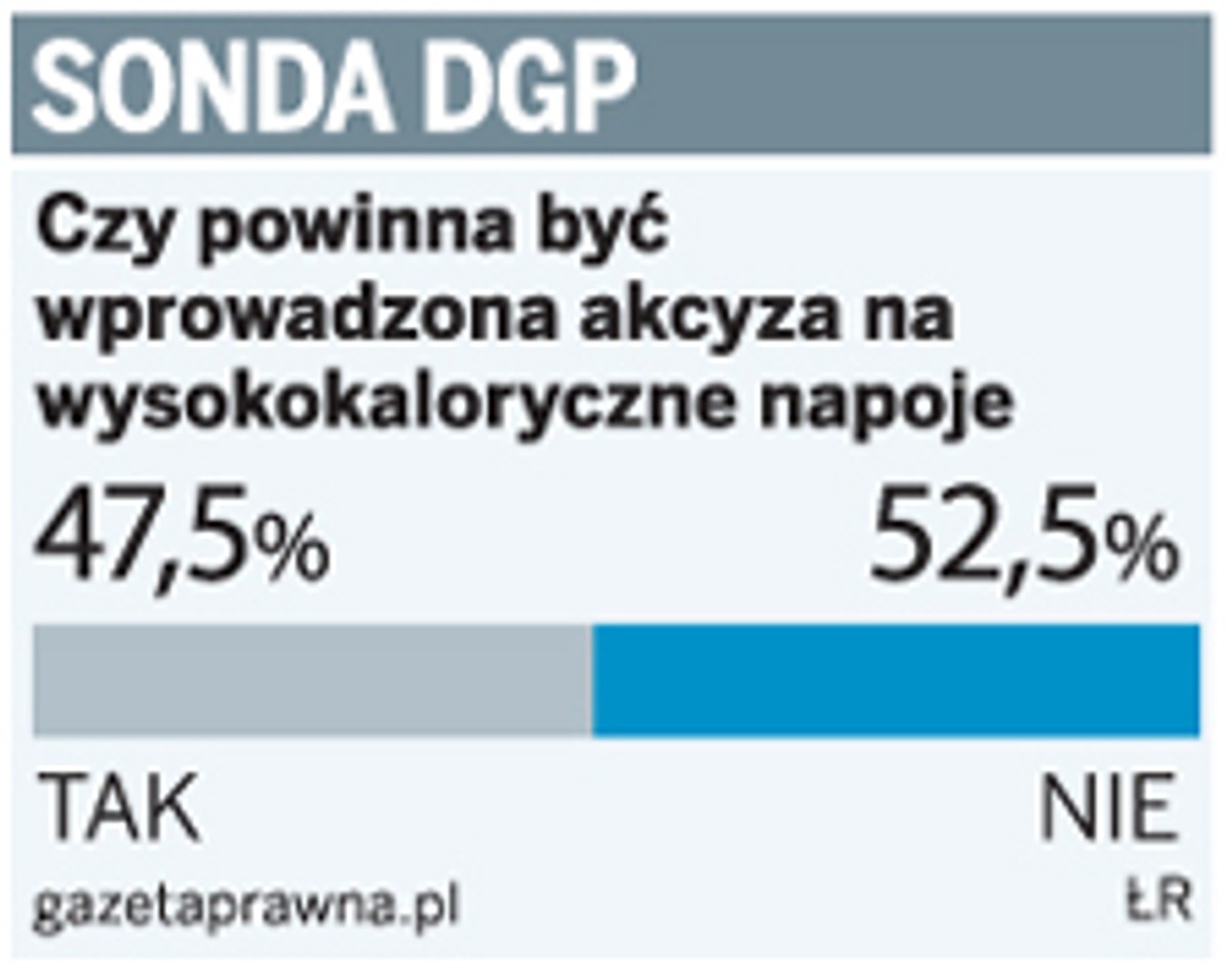 Sonda DGP