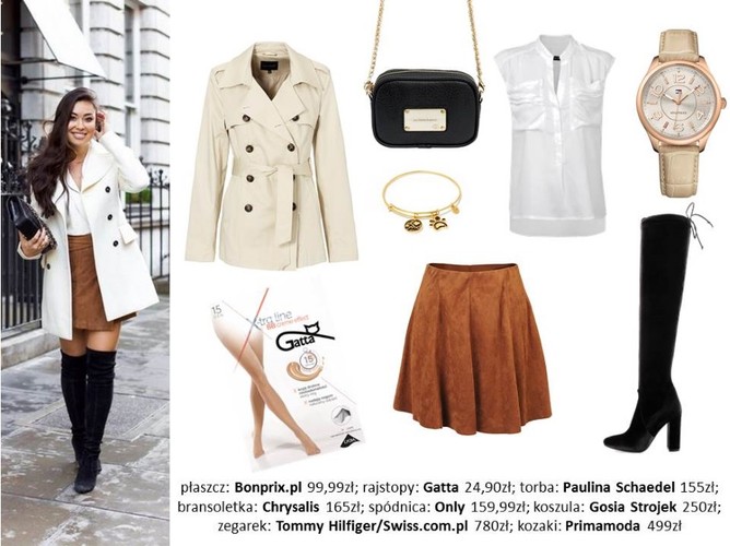 Modne płaszcze. STYLIZACJE