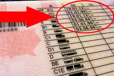 Bezterminowe prawo jazdy do wymiany. Podali ostateczną datę