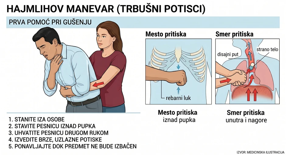 Ilustracija kreirana uz pomoć AI 