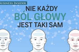 Jakie są rodzaje i objawy bólu głowy