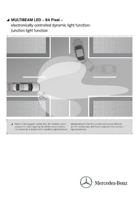 Światła Multibeam LED w nowym Mercedes E-klasa