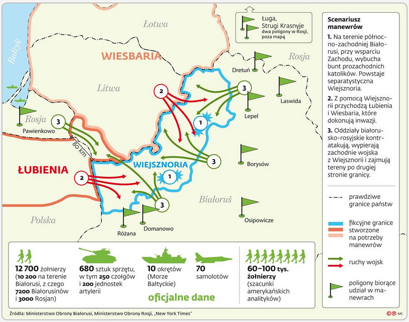 Scenariusz manewrów Zapad 2017