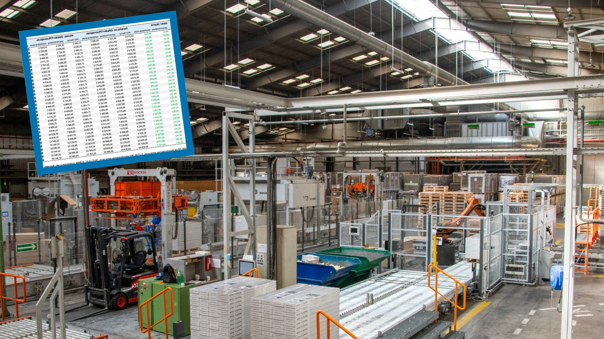 Kto zyska najwięcej na zmianach w składce zdrowotnej? Oto wyliczenia [TABELA]