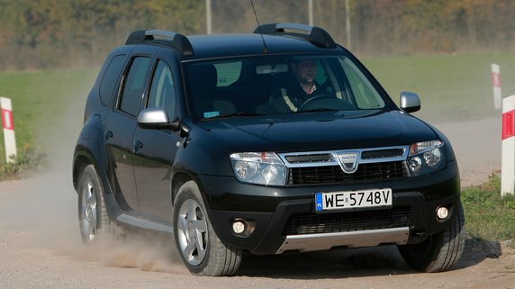 Dacia Duster I