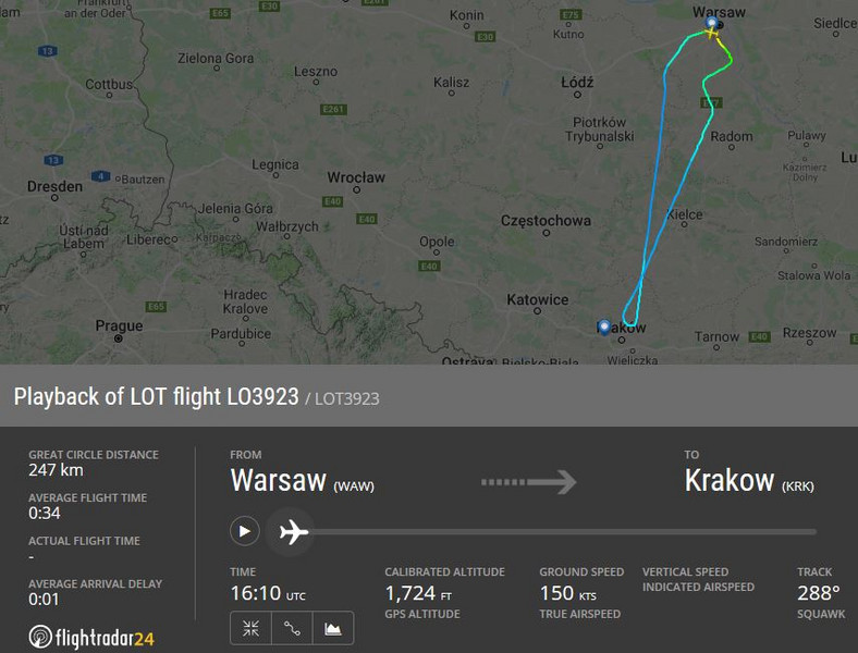 Bombardier LOT-u zawrócił do Warszawy 