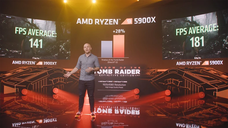 AMD Ryzen 5000 w Shadow of the Tomb Raider
