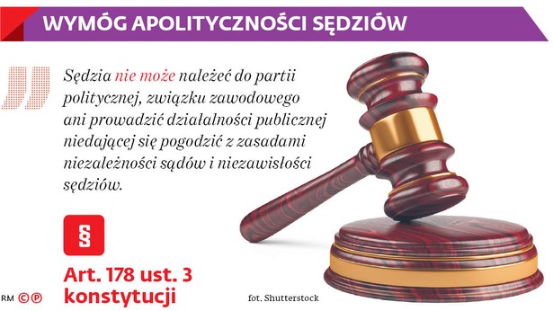 WYMÓG APOLITYCZNOŚCI SĘDZIÓW