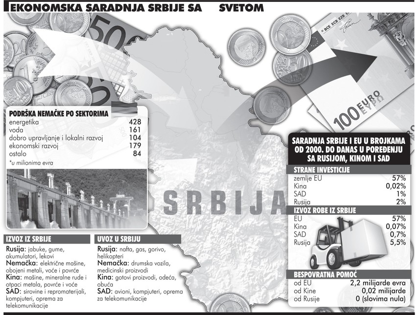 Kliknite za uvećanje (+)