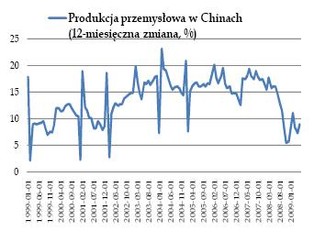G8 poruszyła wyobraźnię
