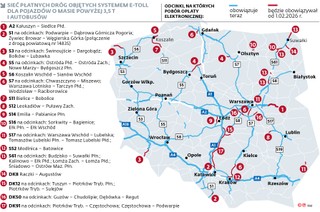 Więcej dróg płatnych i wzrost stawek. Wpływy z e-toll mocno wzrosną