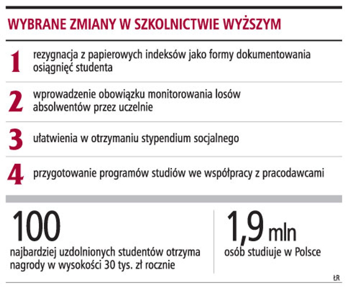 Wybrane zmiany w szkolnictwie wyższym