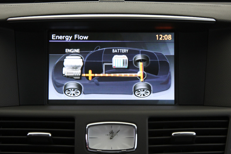 Hybrydowe Infiniti niewiele droższe od Diesla