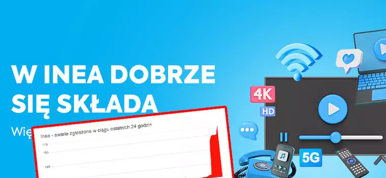 Duża awaria w Inea. Klienci zgłaszają brak internetu i telewizji