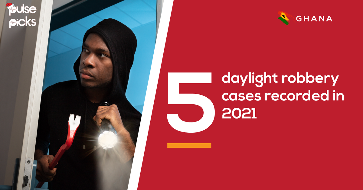 Pulse Picks: 5 daylight robbery cases recorded in 2021 - Vimarsana News