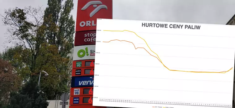 Ceny paliw nadal w górę. Niepokojące wzrosty przed Wszystkimi Świętymi