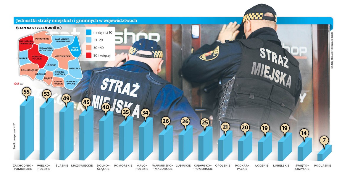 Temat zwiększenia bezpieczeństwa czołowych samorządowców – na kanwie tragedii w Gdańsku – był poruszony podczas wczorajszego spotkania roboczego strony rządowej i samorządowej. W spotkaniu wziął udział wiceszef MSWiA Paweł Szefernaker.