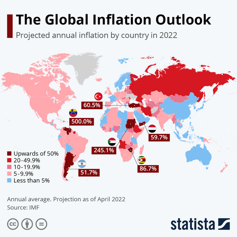Prognoza rocznej inflacji w 2022 r. według państw