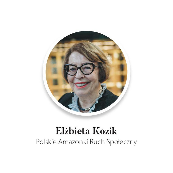 Elżbieta Kozik – Polskie Amazonki Ruch Społeczny