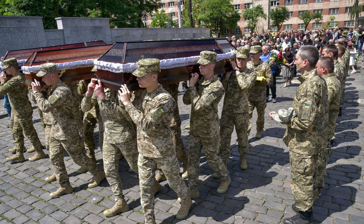 uroczystości pogrzebowe