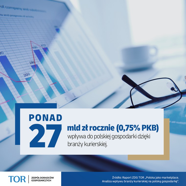 Raport ZDG TOR: DHL eCommerce w czołówce firm logistycznych mających największy wpływ na polską gospodarkę