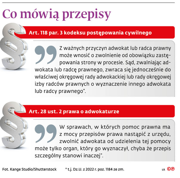 Co mówią przepisy