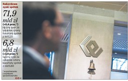 Warszawska giełda napędzana wynikami finansowymi spółek