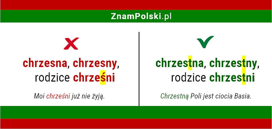 Ilustracja: ZnamPolski.pl