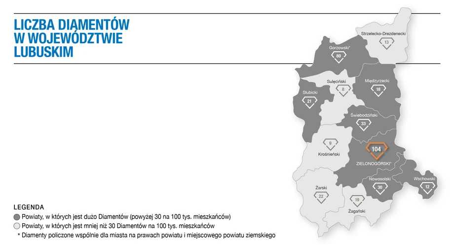 Liczba Diamentów w województwie lubuskim