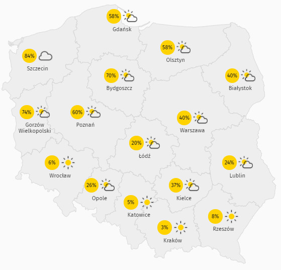 Prognoza zachmurzenia w środę 9 września